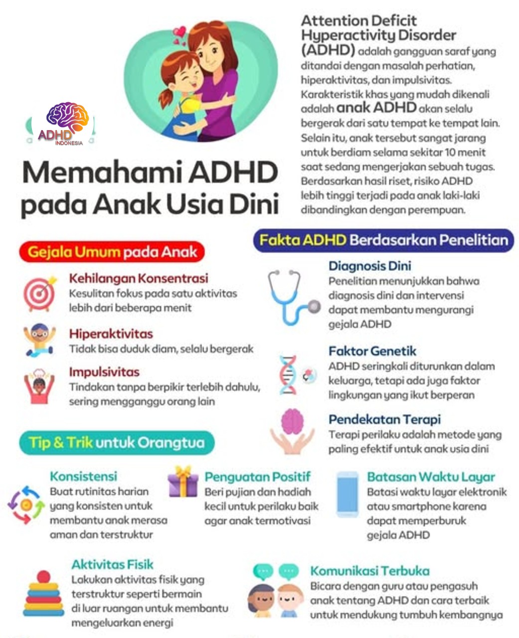 ADHD dan Potensi Bakat Anak yang Perlu Didukung di Kota Pontianak