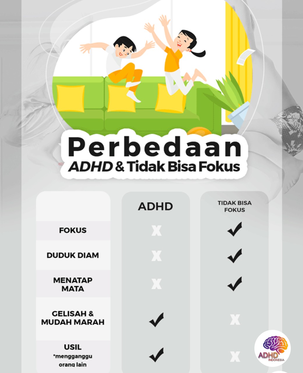 Apa Itu ADHD? Panduan Edukasi untuk Orang Tua di Kota Pontianak